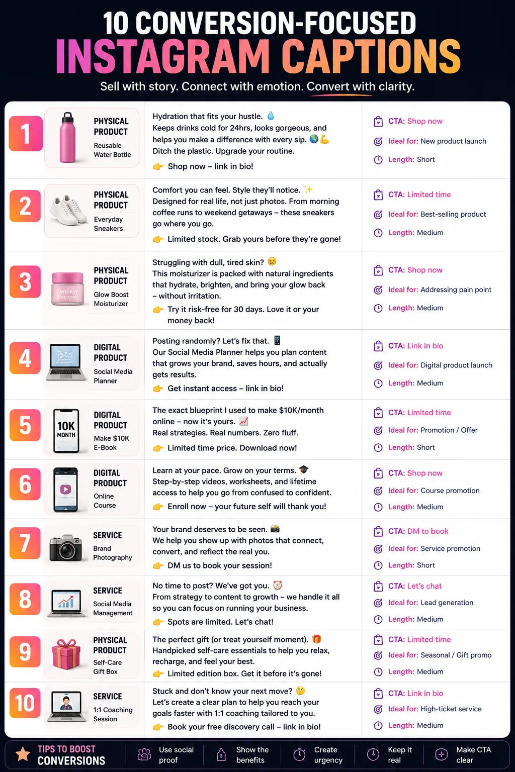 Instagram Captions for Business & E-commerce