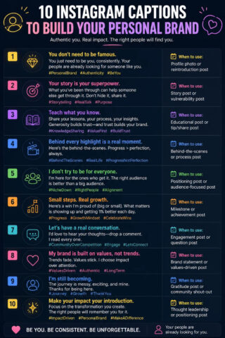Instagram Captions for Personal Branding
