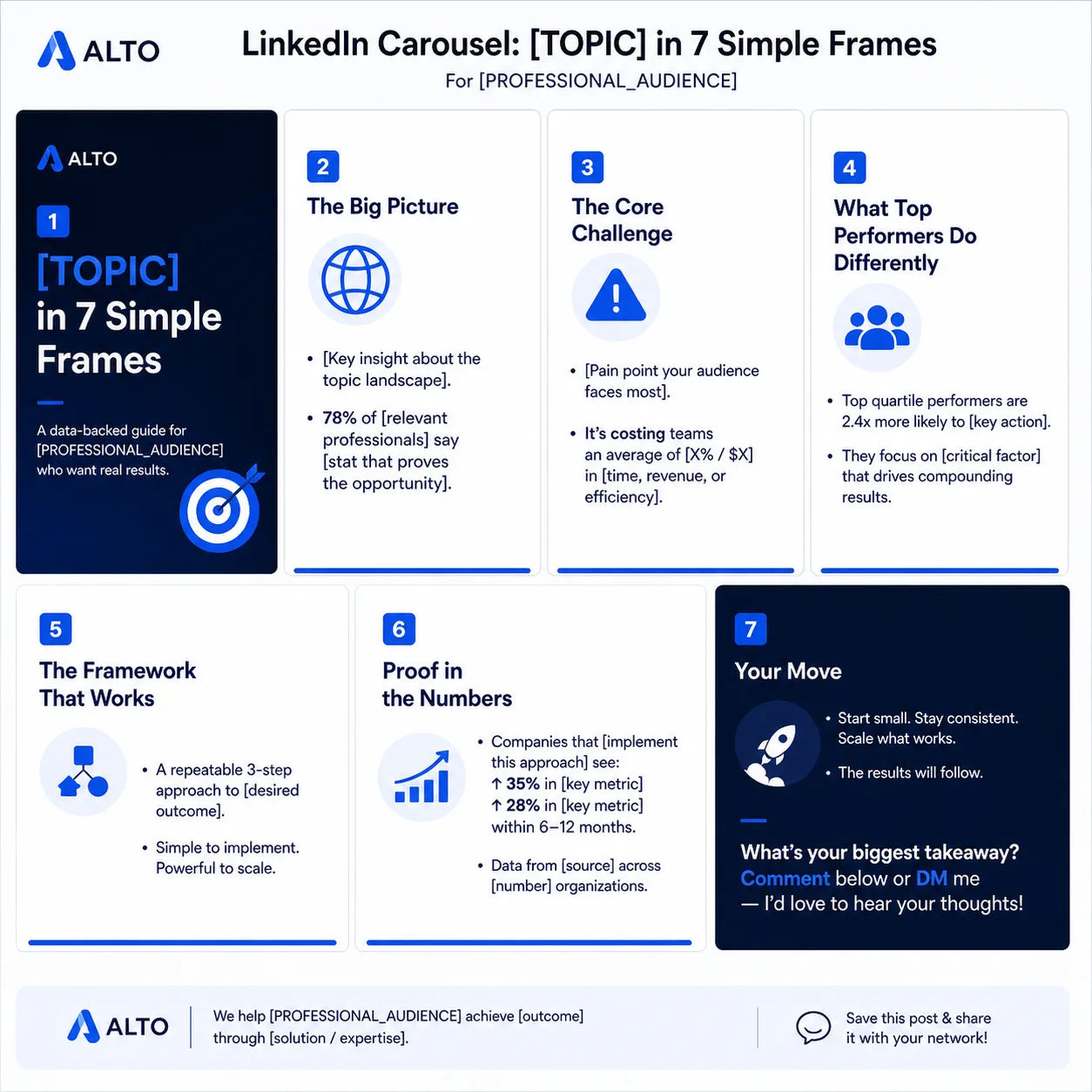 LinkedIn Thought-Leadership Carousel