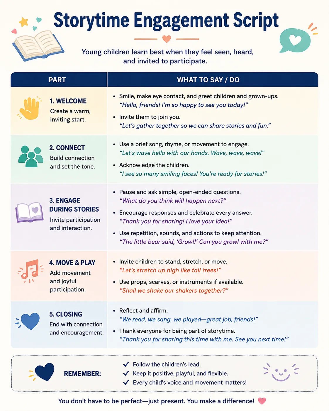 Storytime Engagement Script