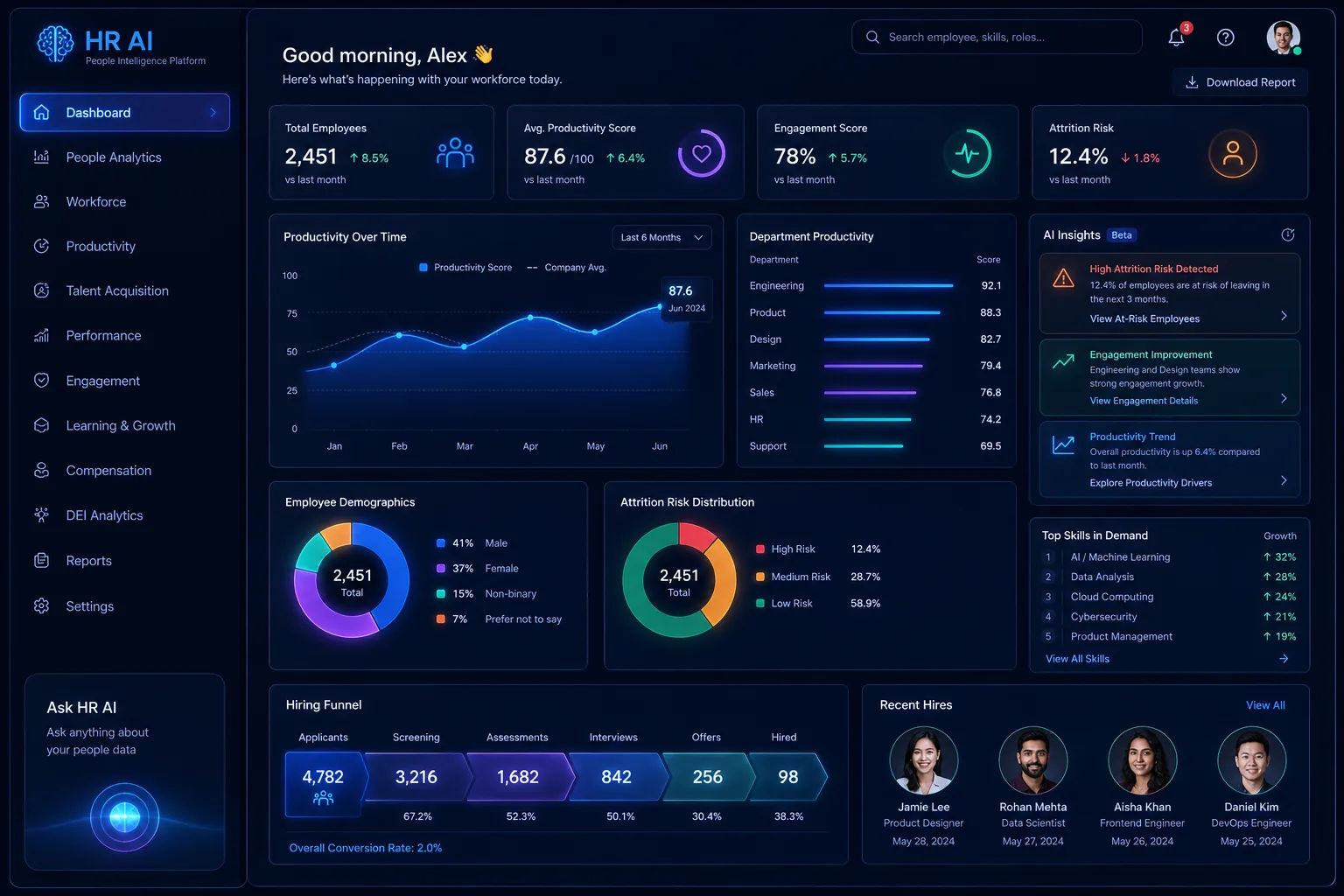 HR Analytics Report Builder