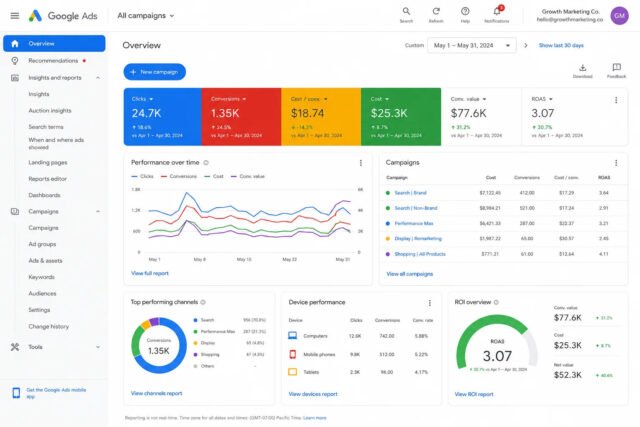 Google Ads Optimization Expert 8
