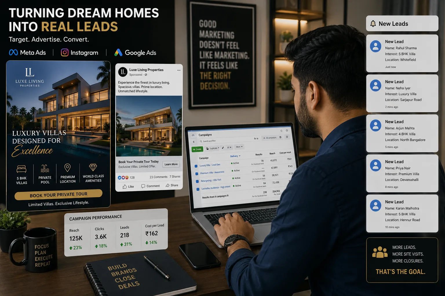 Real Estate Lead Ads