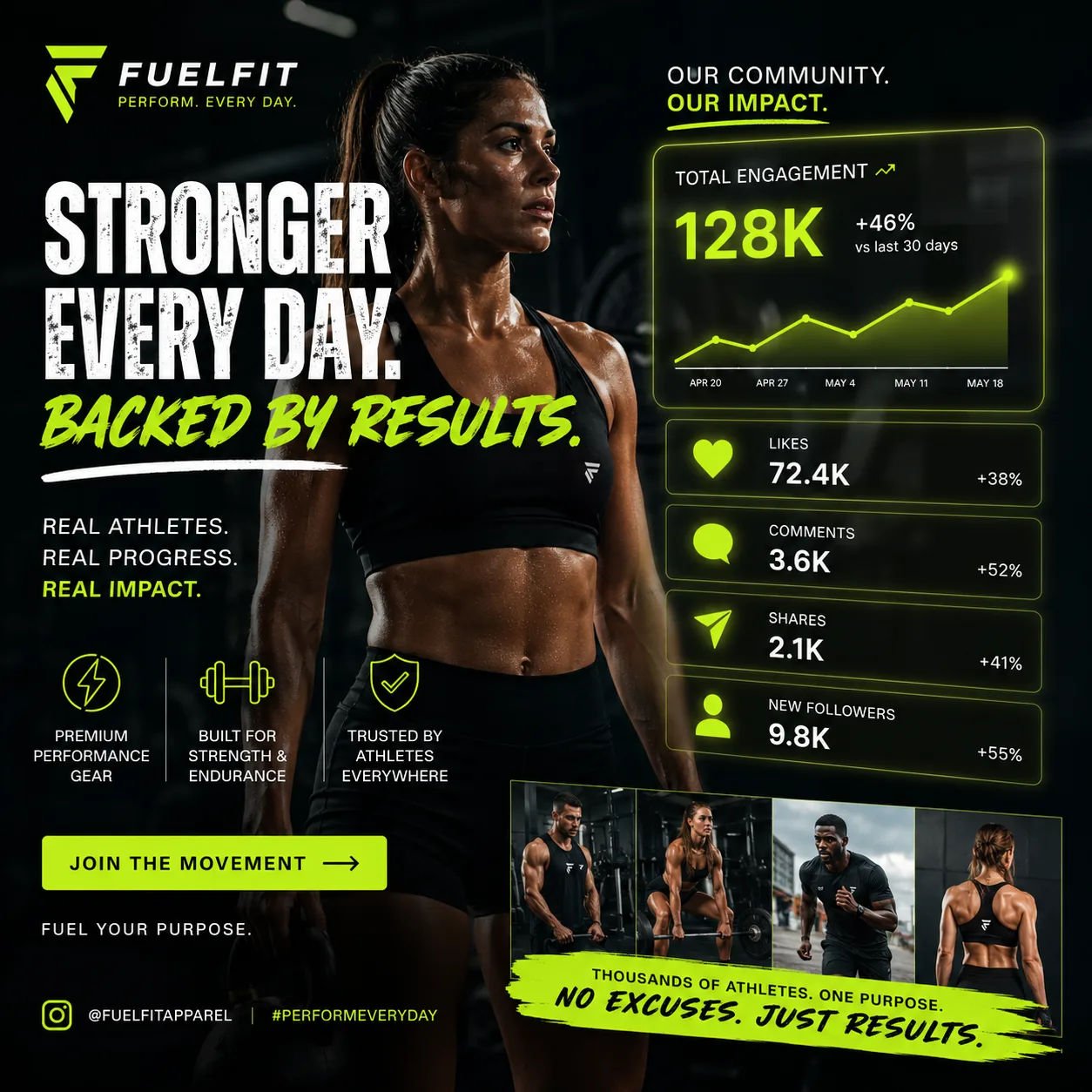 Fitness Brand Ad Campaign