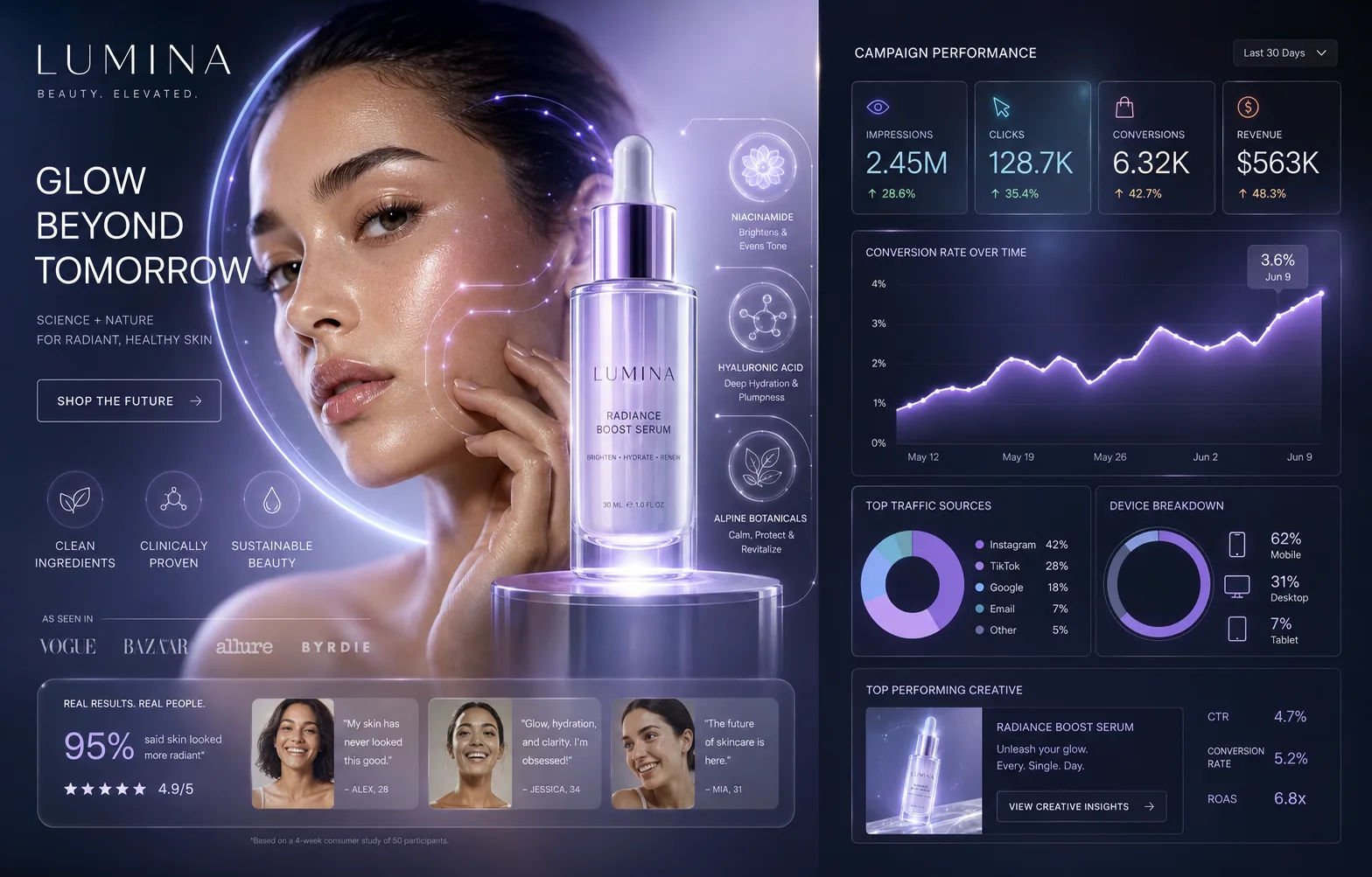 Beauty Brand Conversion Ads
