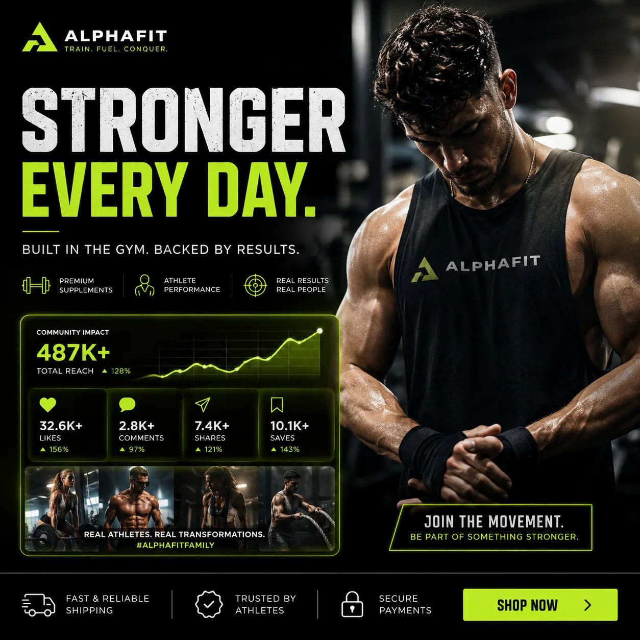 Jewelry Ecommerce Ads