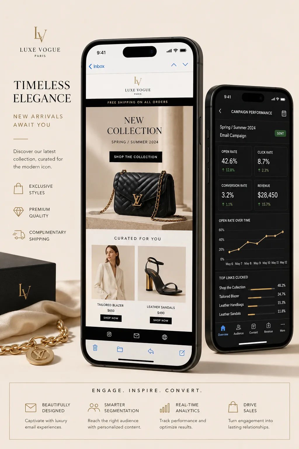 Fashion Promotion Email Series