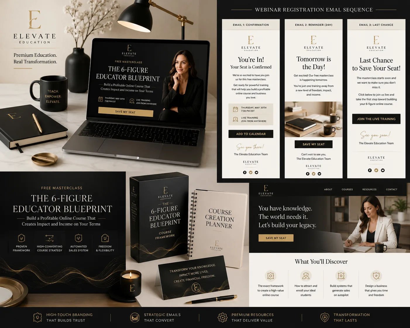 Course Launch Email Funnel