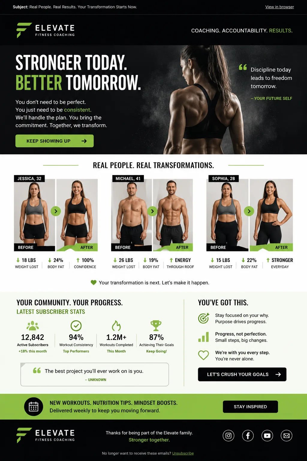 Fitness Coaching Email Series