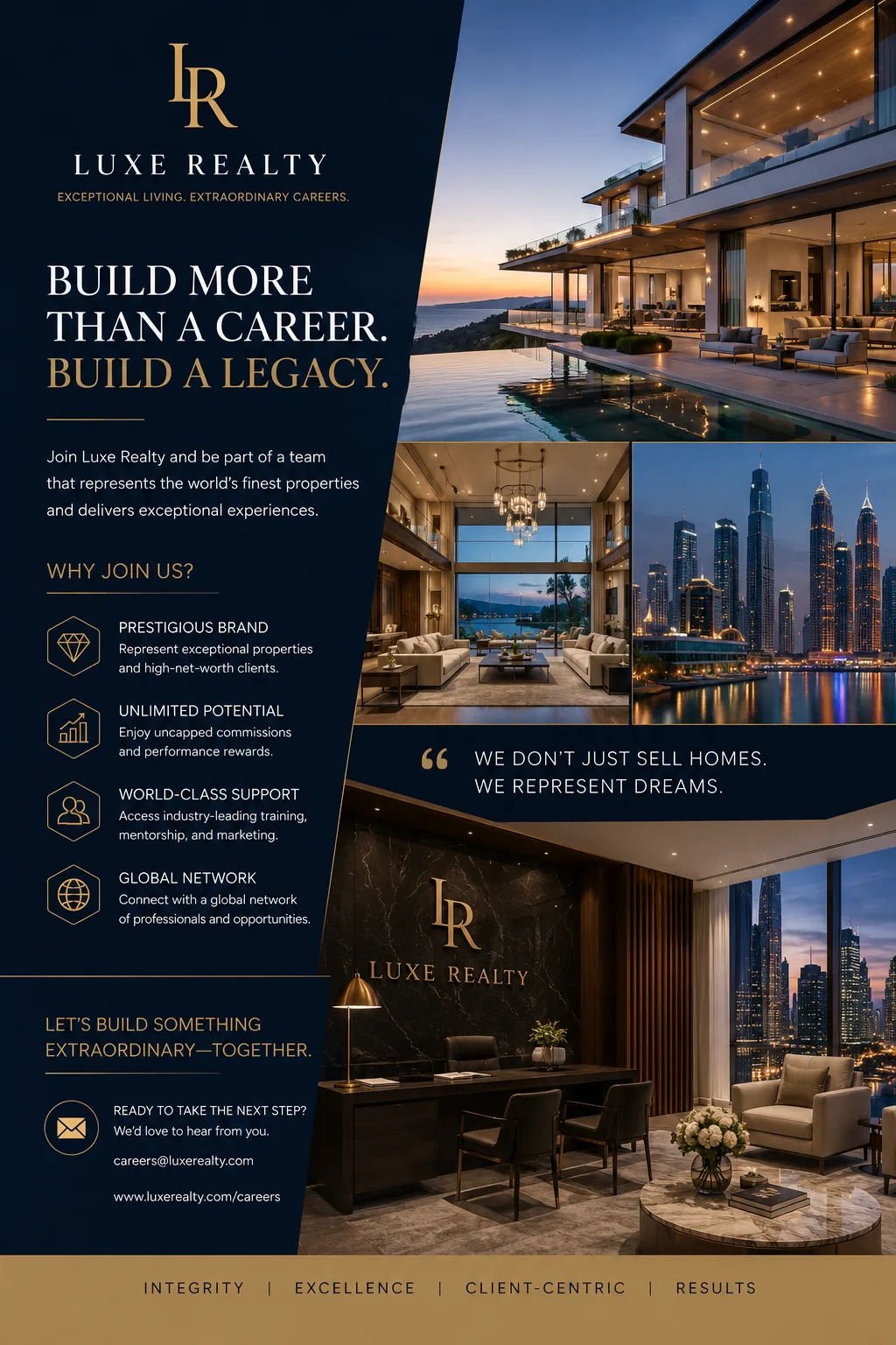 Real Estate Agent Hiring