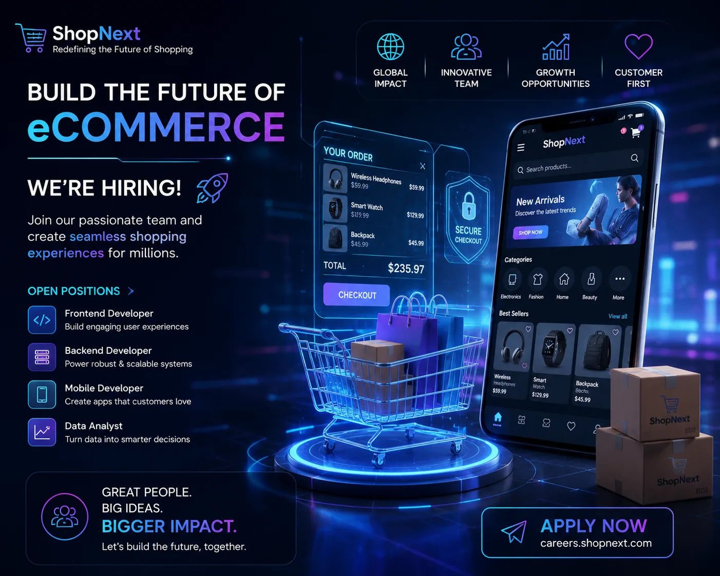 Ecommerce Team Recruitment